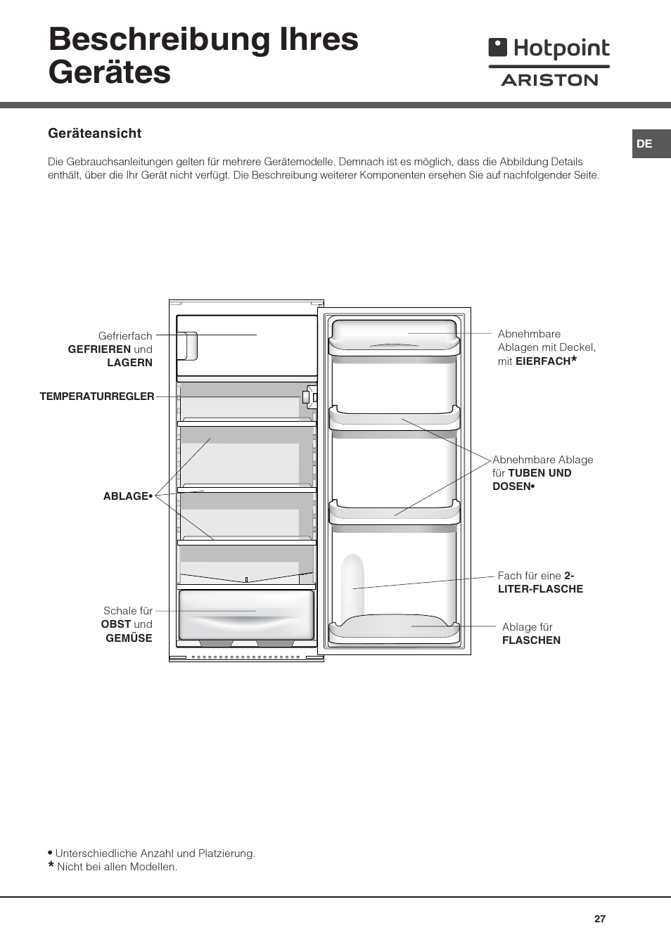 Beschreibung ihres gerätes | Hotpoint Ariston Una Porta BSZ 2321 User Manual | Page 27 / 40