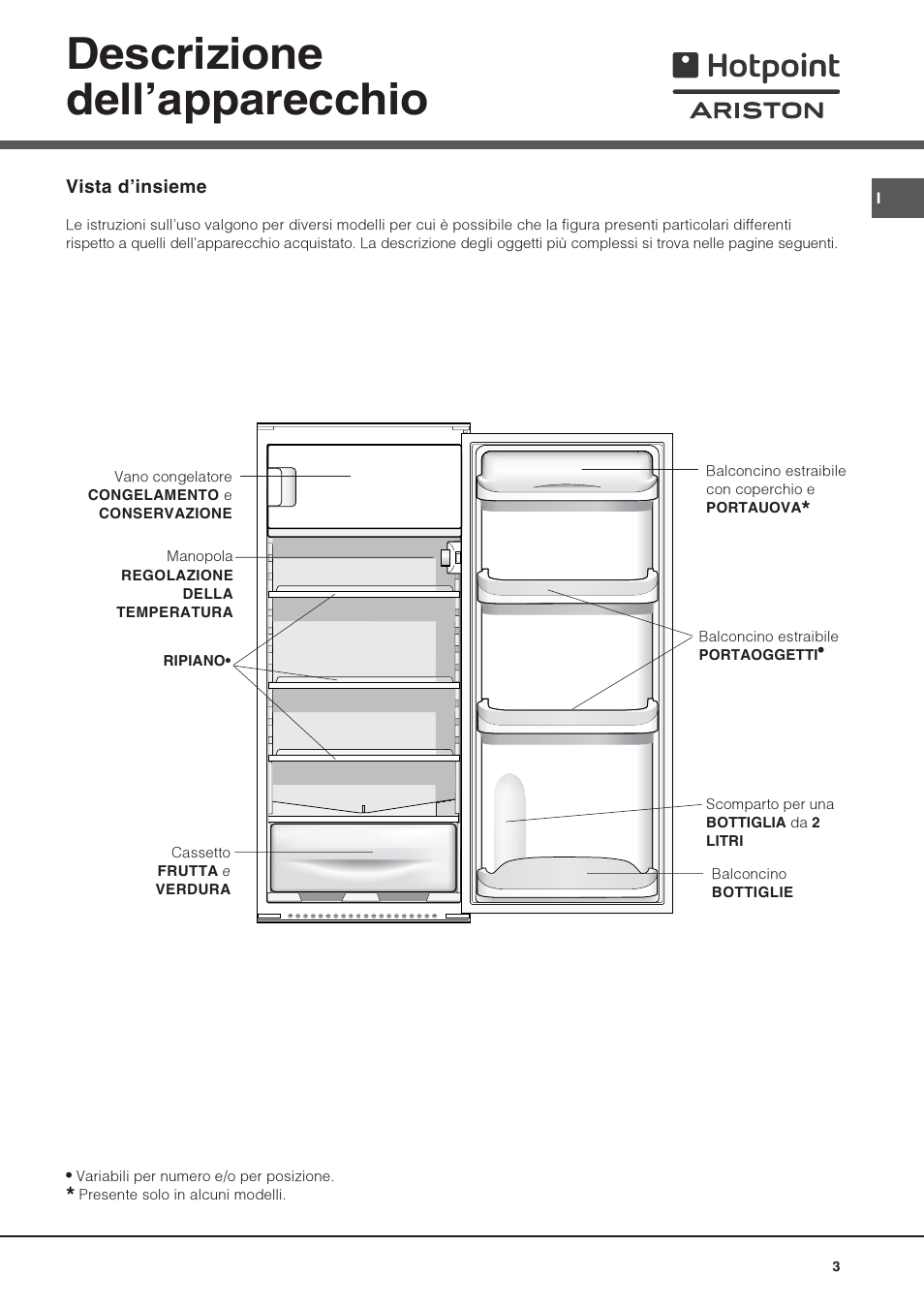 Descrizione dellapparecchio | Hotpoint Ariston Una Porta BSZ 2321 User Manual | Page 3 / 40