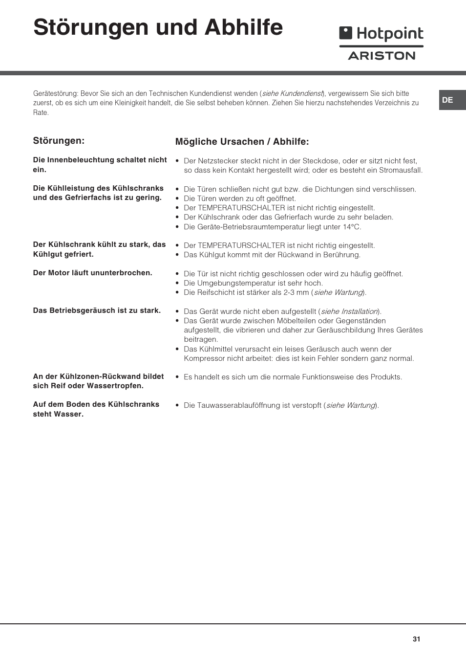 Störungen und abhilfe | Hotpoint Ariston Una Porta BSZ 2321 User Manual | Page 31 / 40