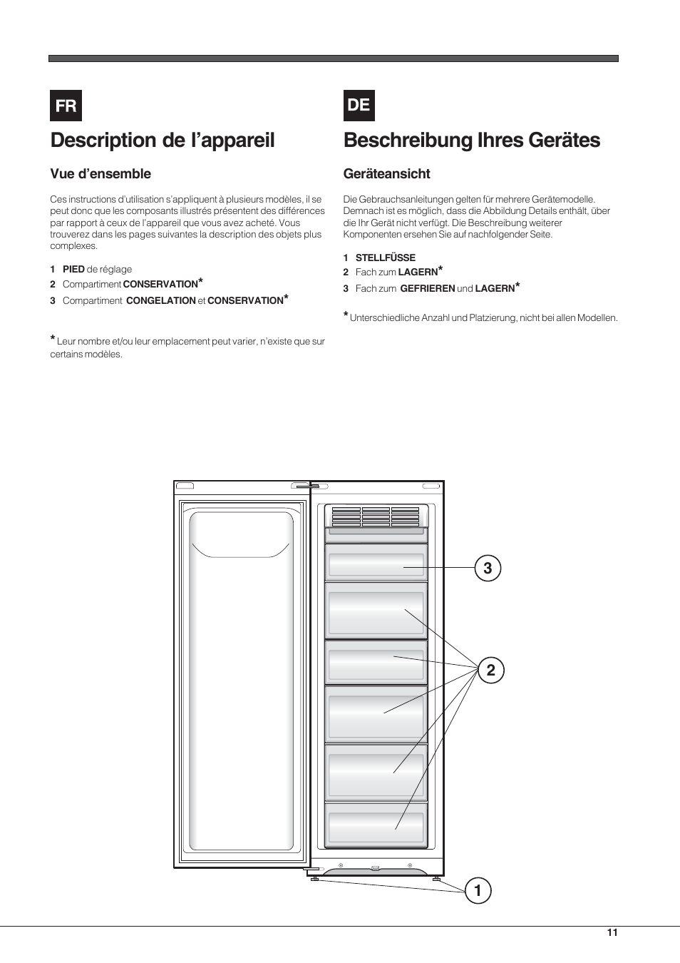 Description de l’appareil, Beschreibung ihres gerätes | Hotpoint Ariston UPSY 1722 F J User Manual | Page 11 / 52