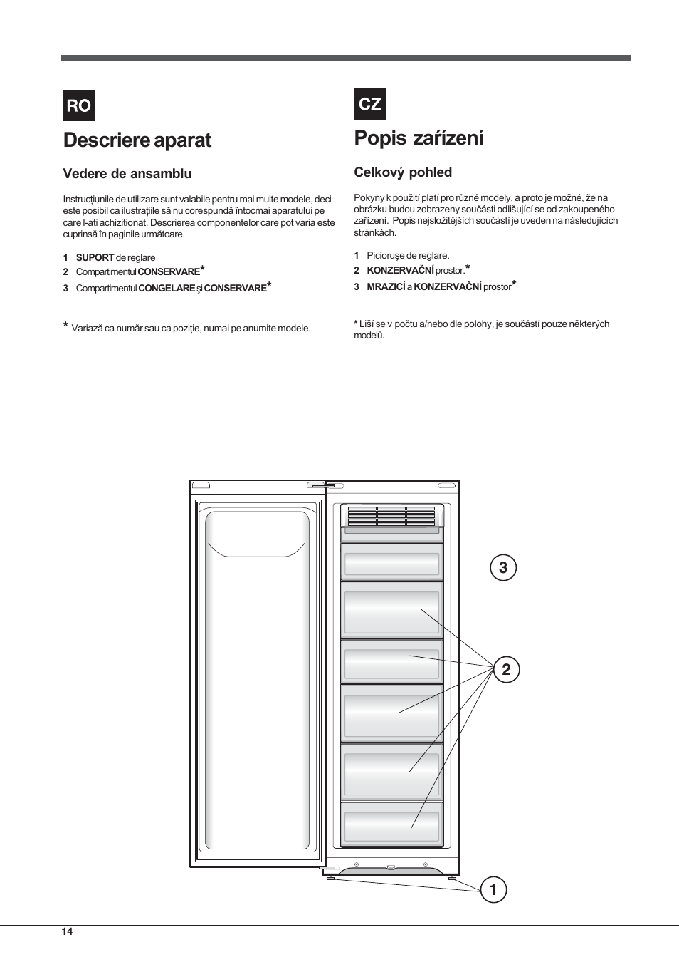 Hotpoint Ariston UPSY 1722 F J User Manual | Page 14 / 52