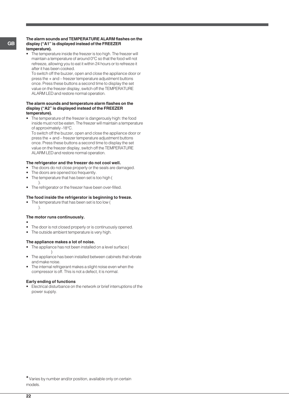Hotpoint Ariston UPSY 1722 F J User Manual | Page 22 / 52