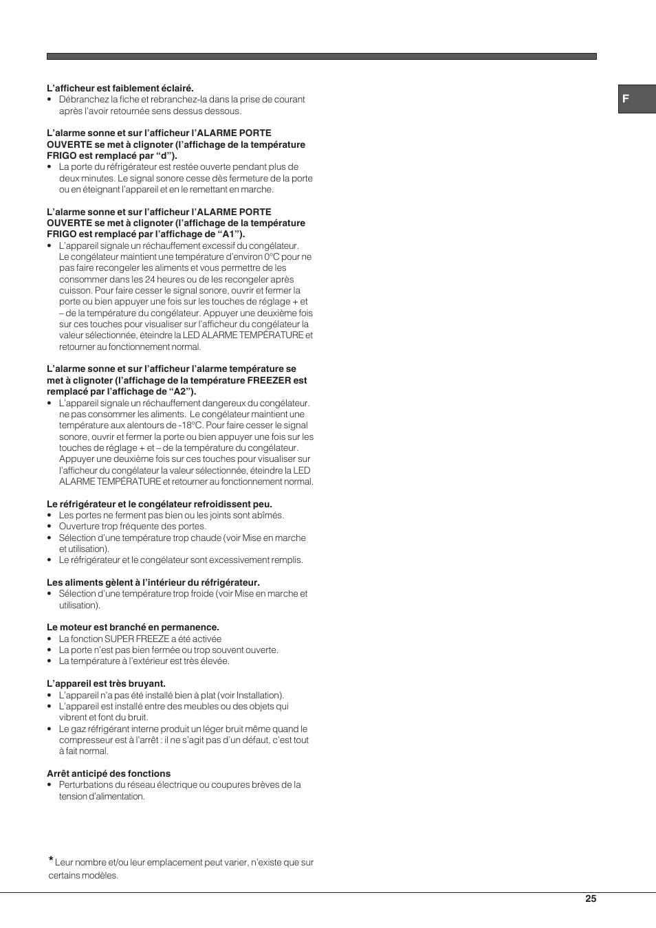 Hotpoint Ariston UPSY 1722 F J User Manual | Page 25 / 52