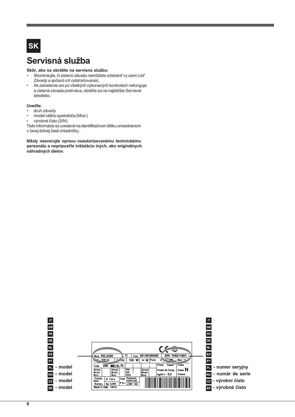 Hotpoint Ariston UPSY 1722 F J User Manual | Page 6 / 52