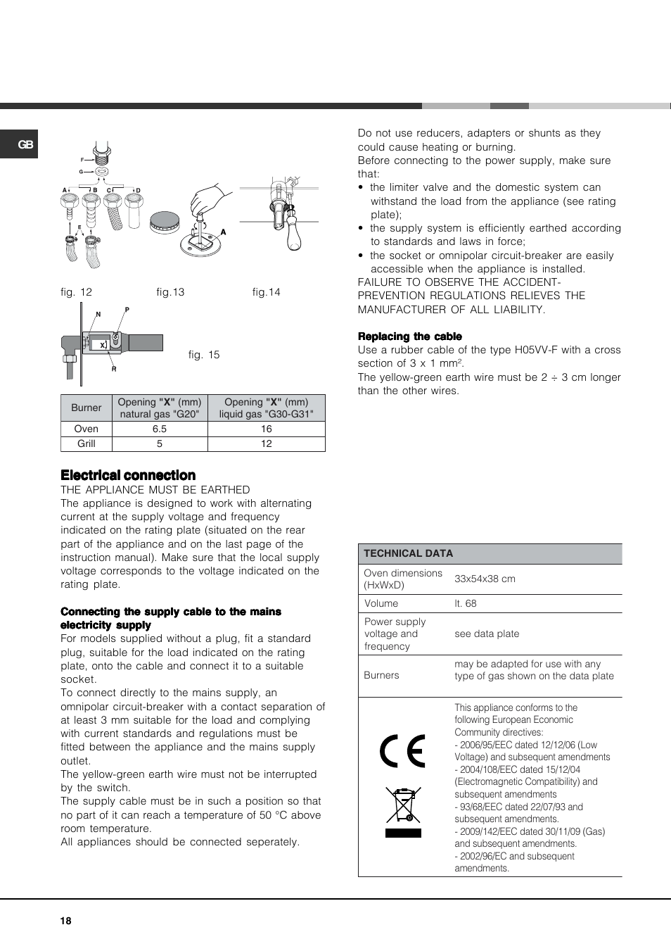 Electrical connection | Hotpoint Ariston CP97SG1-HA User Manual | Page 18 / 64