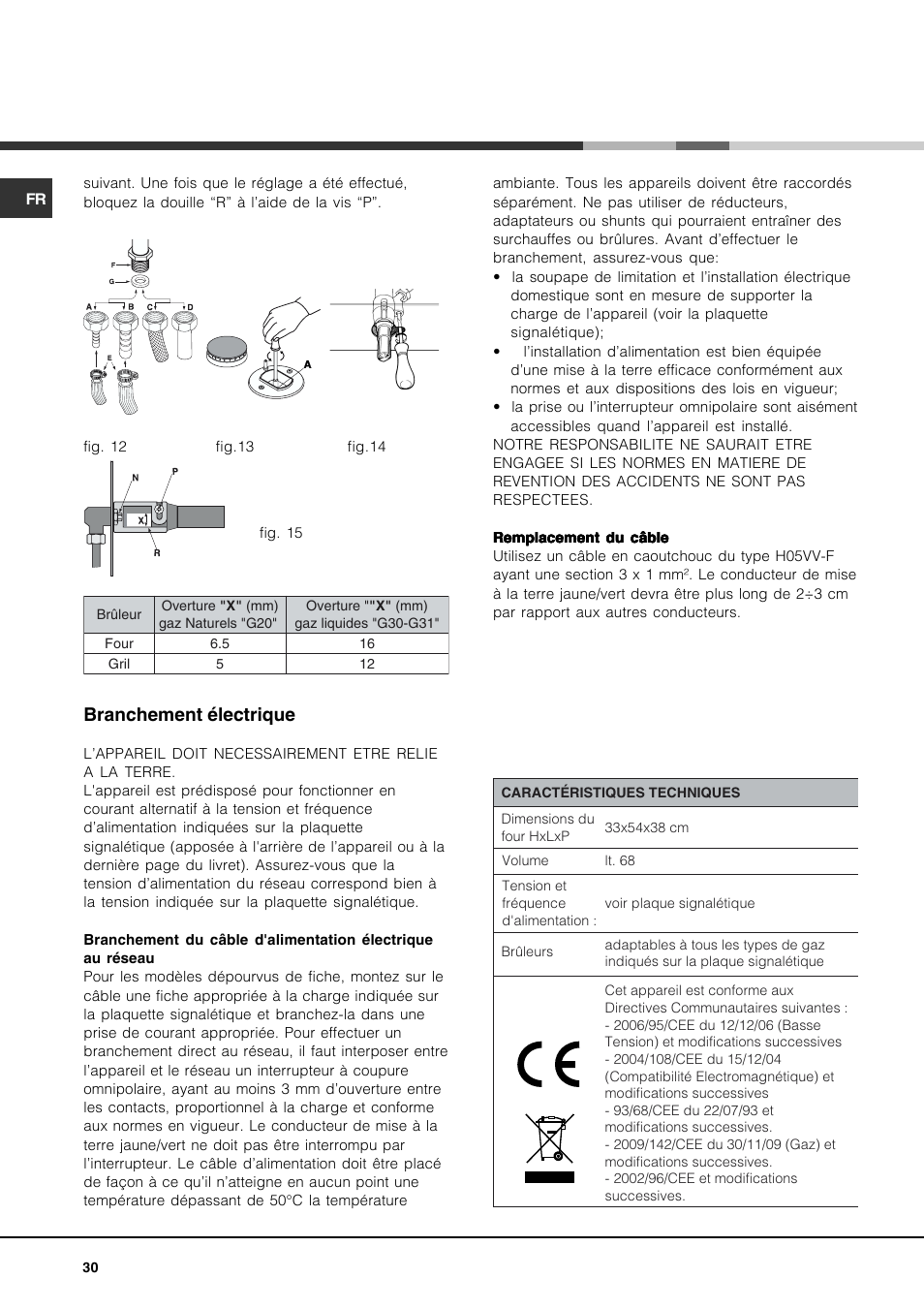 Branchement électrique | Hotpoint Ariston CP97SG1-HA User Manual | Page 30 / 64