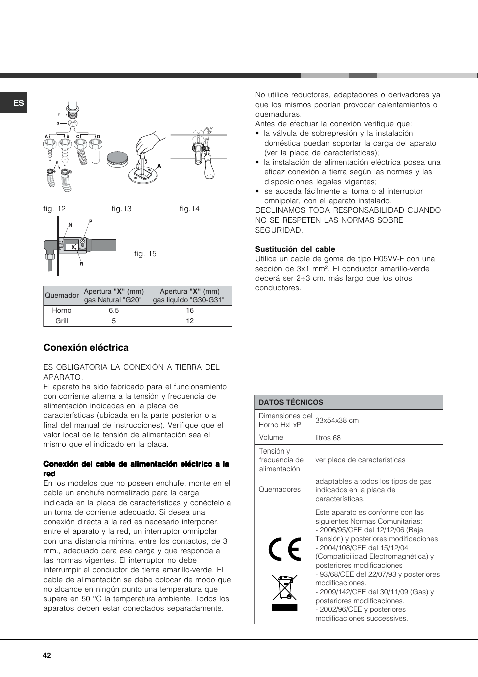 Conexión eléctrica | Hotpoint Ariston CP97SG1-HA User Manual | Page 42 / 64