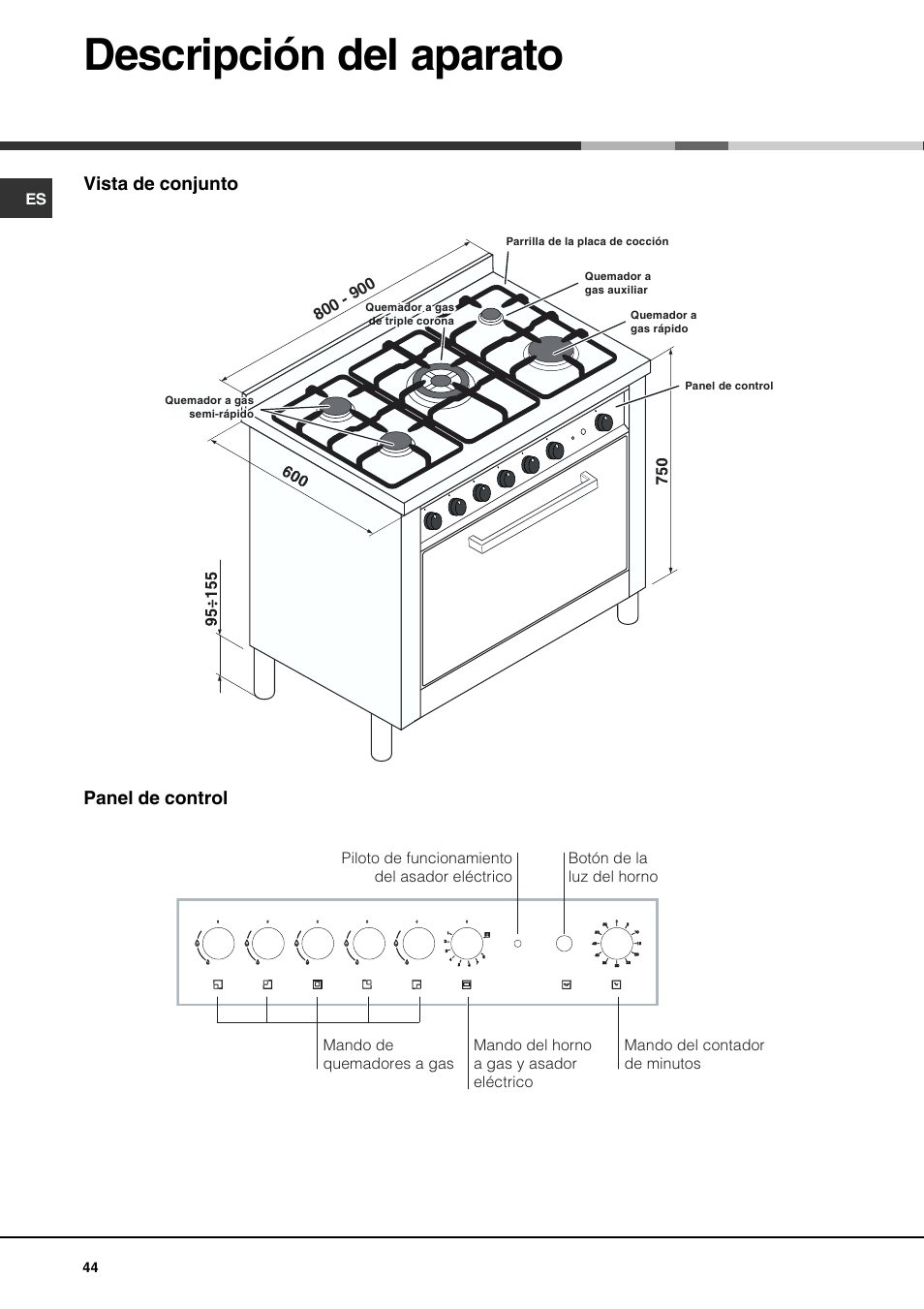 Descripción del aparato, Panel de control vista de conjunto | Hotpoint Ariston CP97SG1-HA User Manual | Page 44 / 64