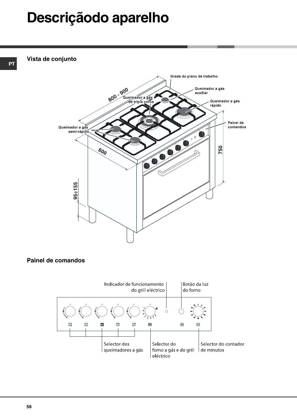 Descriçãodo aparelho | Hotpoint Ariston CP97SG1-HA User Manual | Page 56 / 64