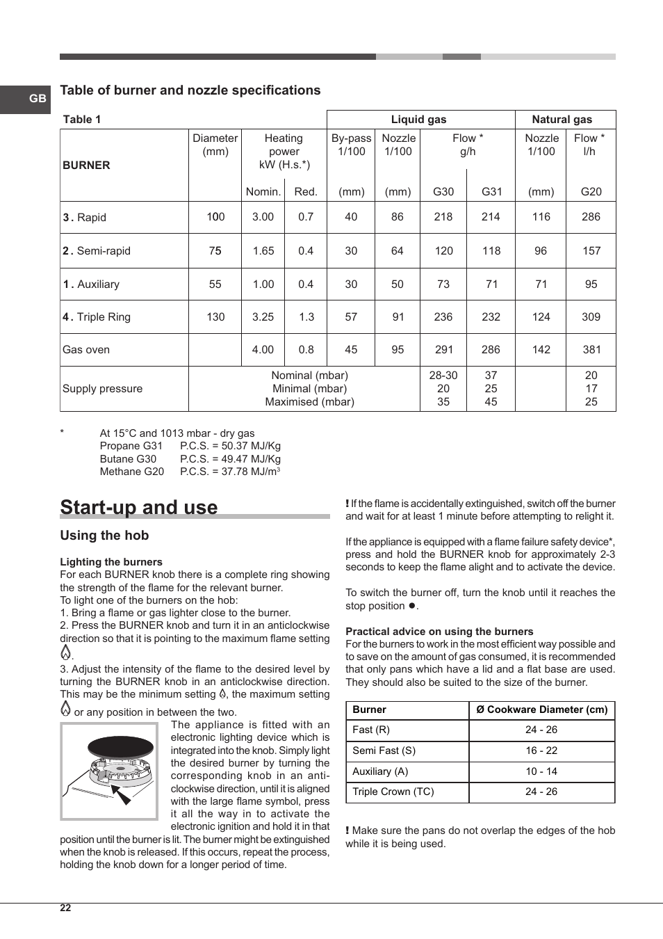 Start-up and use | Hotpoint Ariston CP97SG1-HA S User Manual | Page 22 / 52