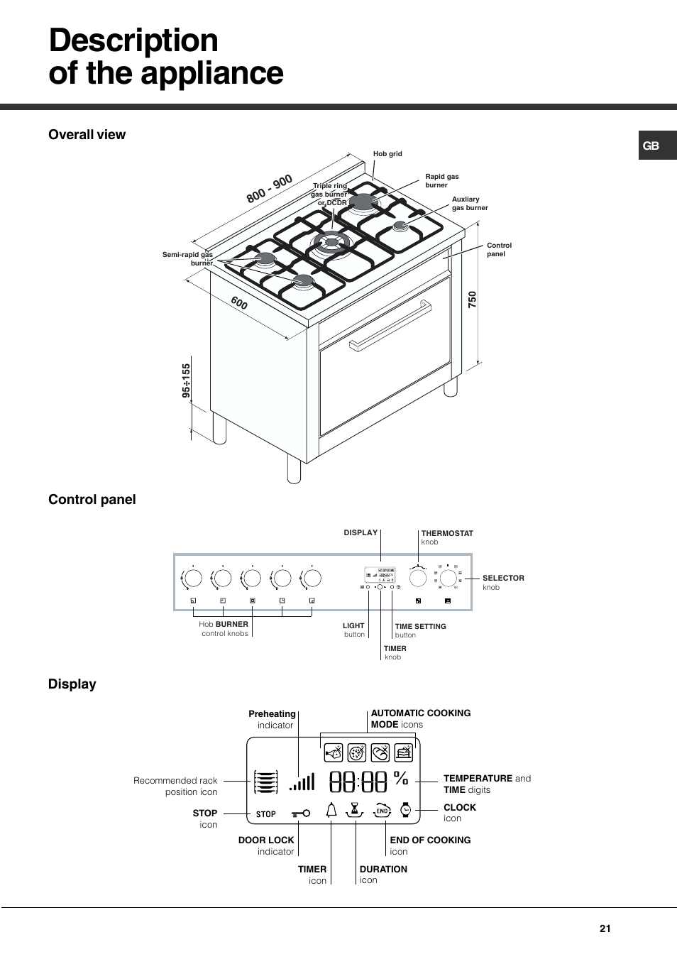 Description of the appliance, Overall view control panel display | Hotpoint Ariston CP97SEA-HA User Manual | Page 21 / 76