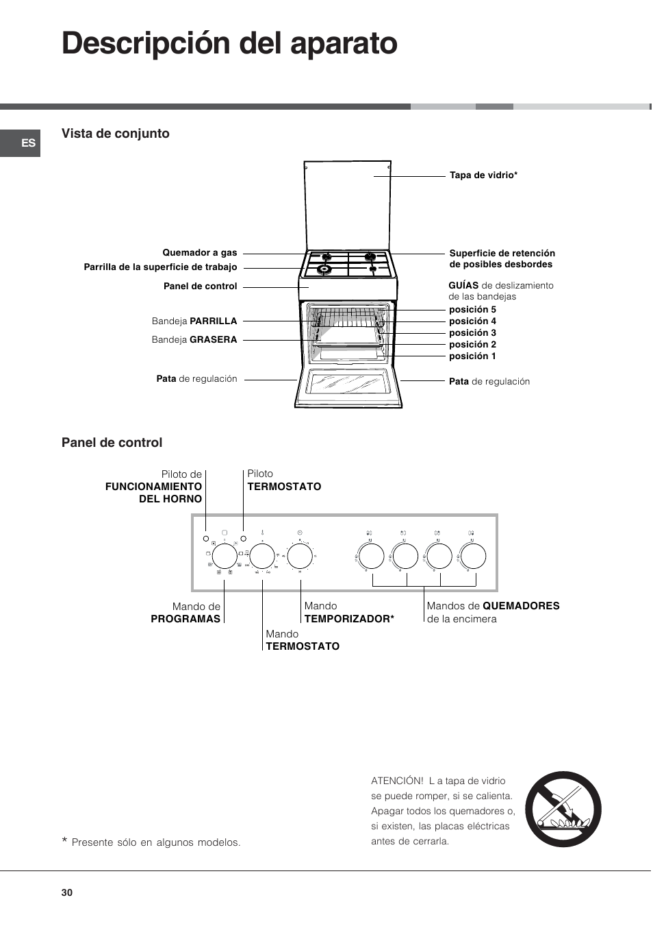 Descripción del aparato, Vista de conjunto panel de control | Hotpoint Ariston CX65SP1 (X) I-HA User Manual | Page 30 / 60