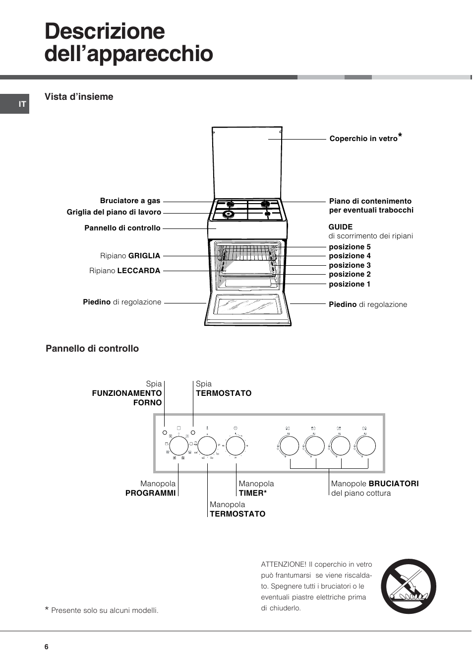 Descrizione dell’apparecchio | Hotpoint Ariston CX65SP1 (X) I-HA User Manual | Page 6 / 60