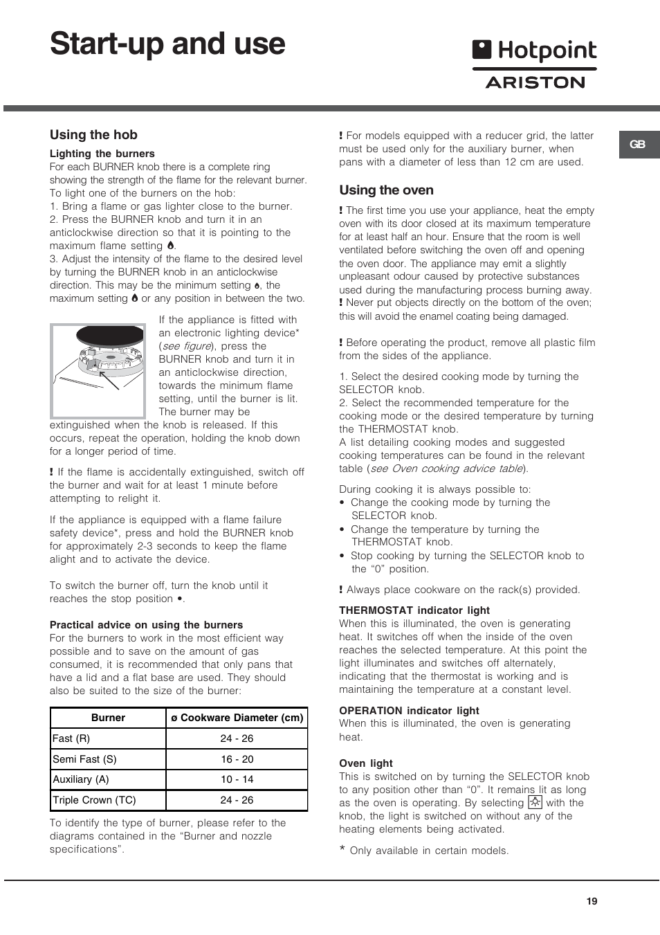 Start-up and use, Using the hob, Using the oven | Hotpoint Ariston CX65SP1 (W) I /HA User Manual | Page 19 / 60