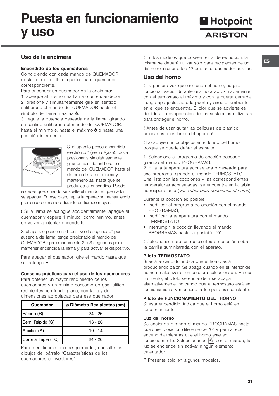 Puesta en funcionamiento y uso | Hotpoint Ariston CX65SP1 (W) I /HA User Manual | Page 31 / 60