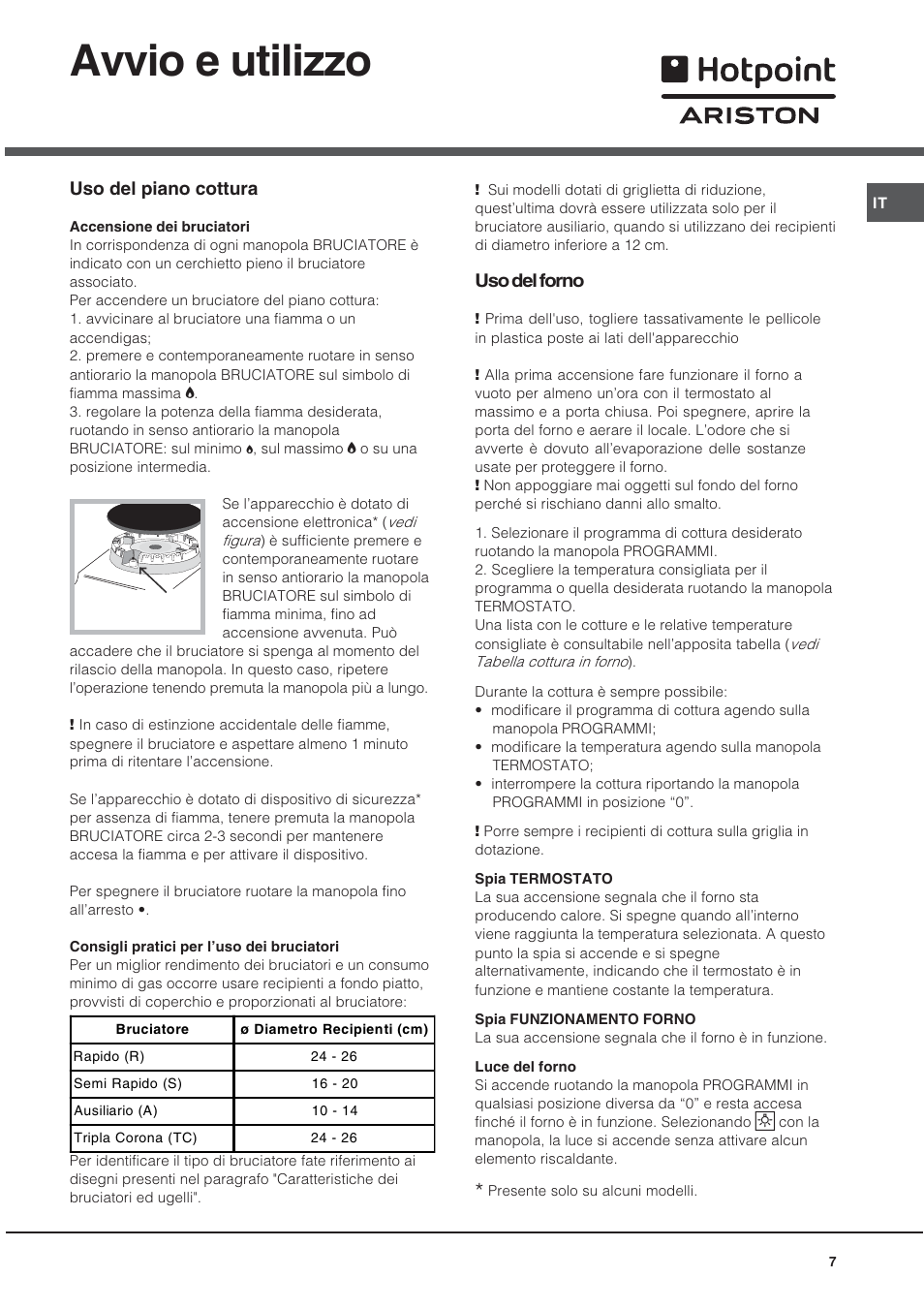 Avvio e utilizzo, Uso del piano cottura, Uso del forno | Hotpoint Ariston CX65SP1 (W) I /HA User Manual | Page 7 / 60