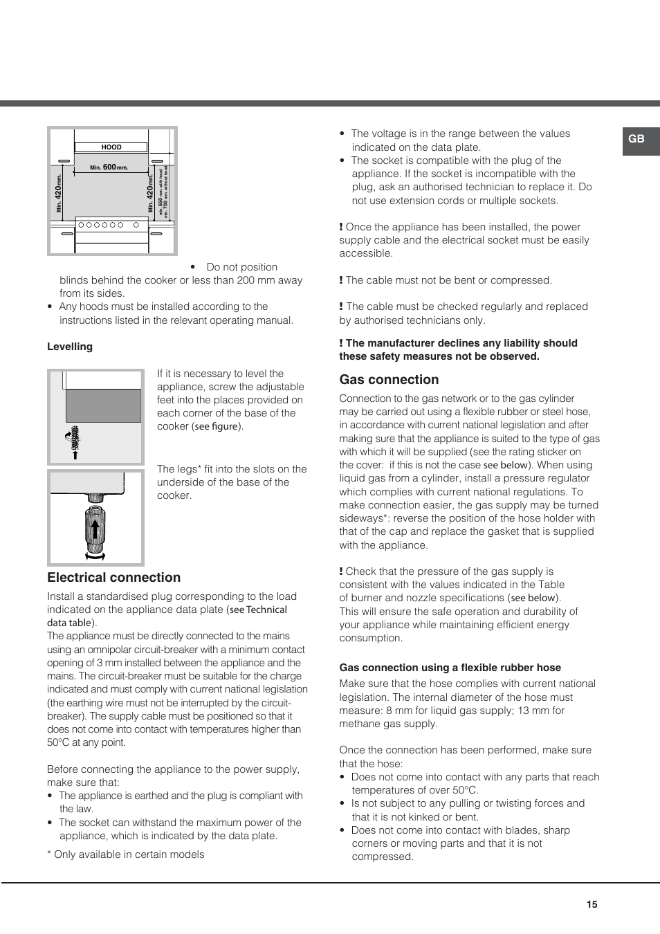 Electrical connection, Gas connection | Hotpoint Ariston CG64SG1 (W) I /HA User Manual | Page 15 / 48