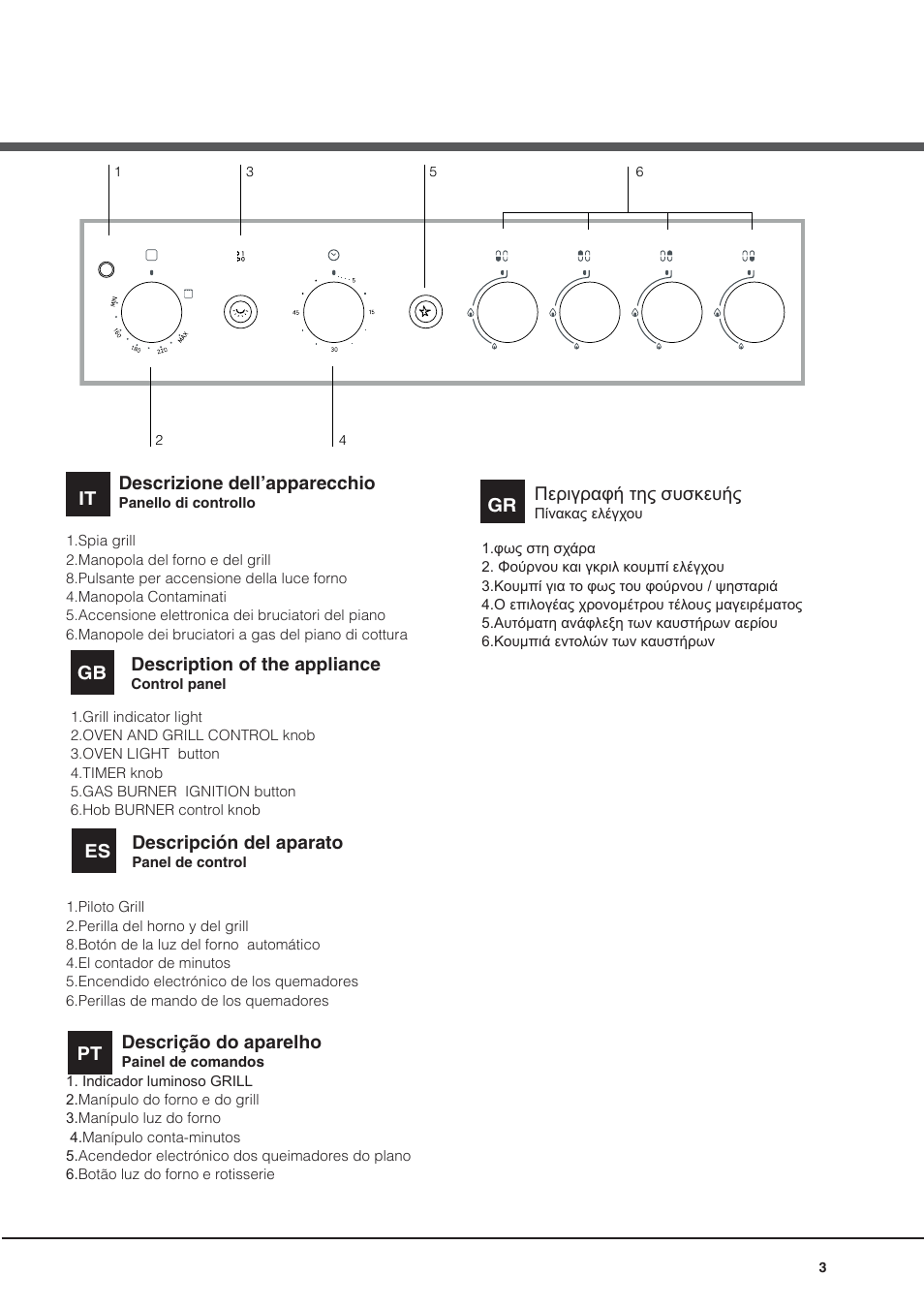 Hotpoint Ariston CG64SG1 (W) I /HA User Manual | Page 3 / 48