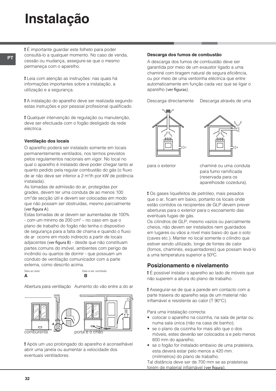 Instalação, Posizionamento e nivelamento | Hotpoint Ariston CG64SG1 (W) I /HA User Manual | Page 32 / 48