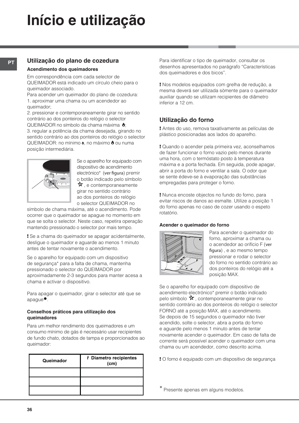 Início e utilização | Hotpoint Ariston CG64SG1 (W) I /HA User Manual | Page 36 / 48