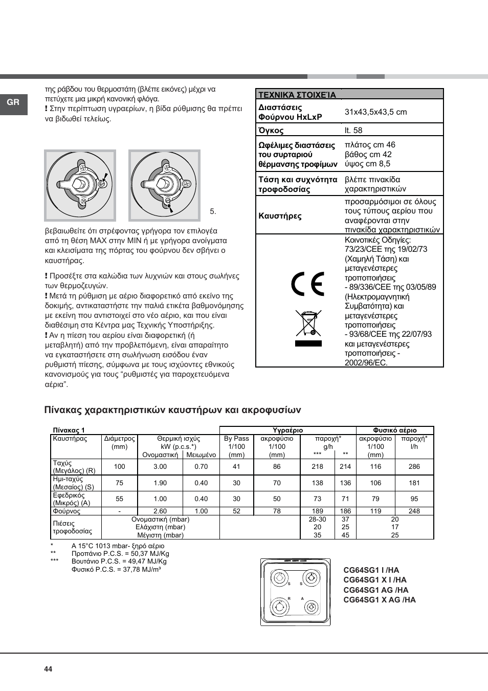 Πίνακας χαρακτηριστικών καυστήρων και ακροφυσίων | Hotpoint Ariston CG64SG1 (W) I /HA User Manual | Page 44 / 48