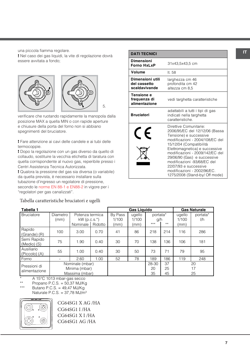 Hotpoint Ariston CG64SG1 (W) I /HA User Manual | Page 7 / 48