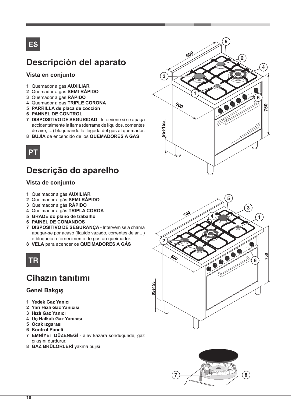 Descripción del aparato, Descrição do aparelho, Cihazın tanıtımı | Hotpoint Ariston CP65SG1-HA S User Manual | Page 10 / 60