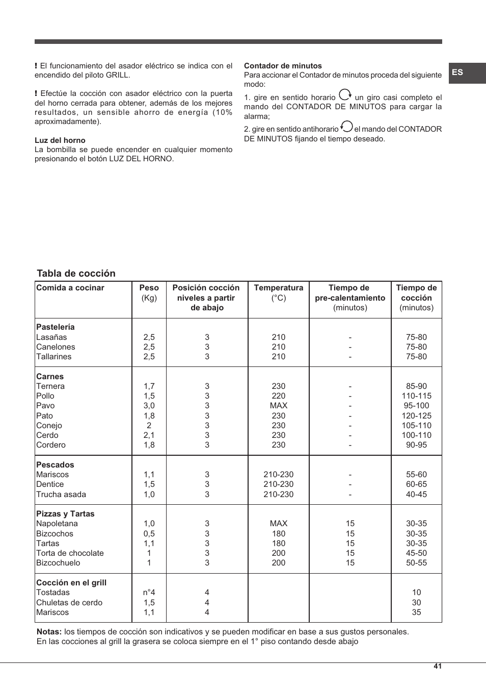Hotpoint Ariston CP65SG1-HA S User Manual | Page 41 / 60