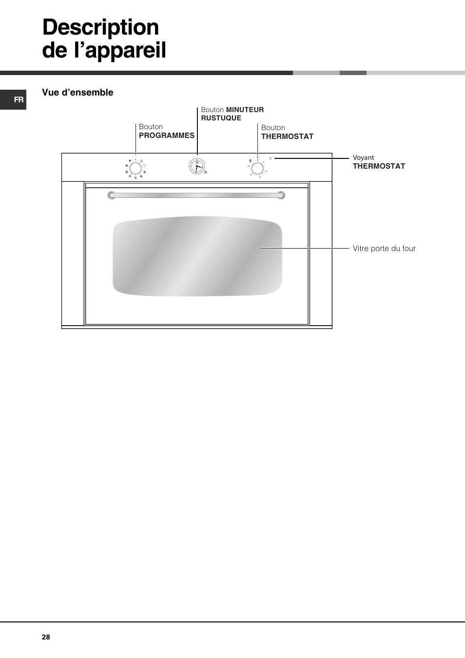 Description de l’appareil | Hotpoint Ariston Deco MHR 940.1 (AN)-HA User Manual | Page 28 / 80