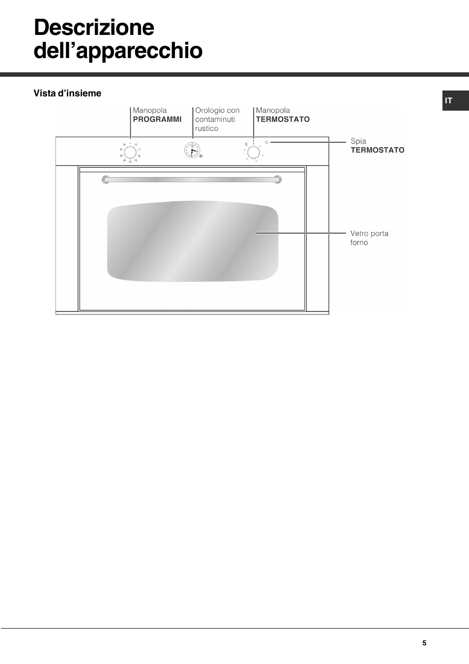 Descrizione dell’apparecchio | Hotpoint Ariston Deco MHR 940.1 (AN)-HA User Manual | Page 5 / 80