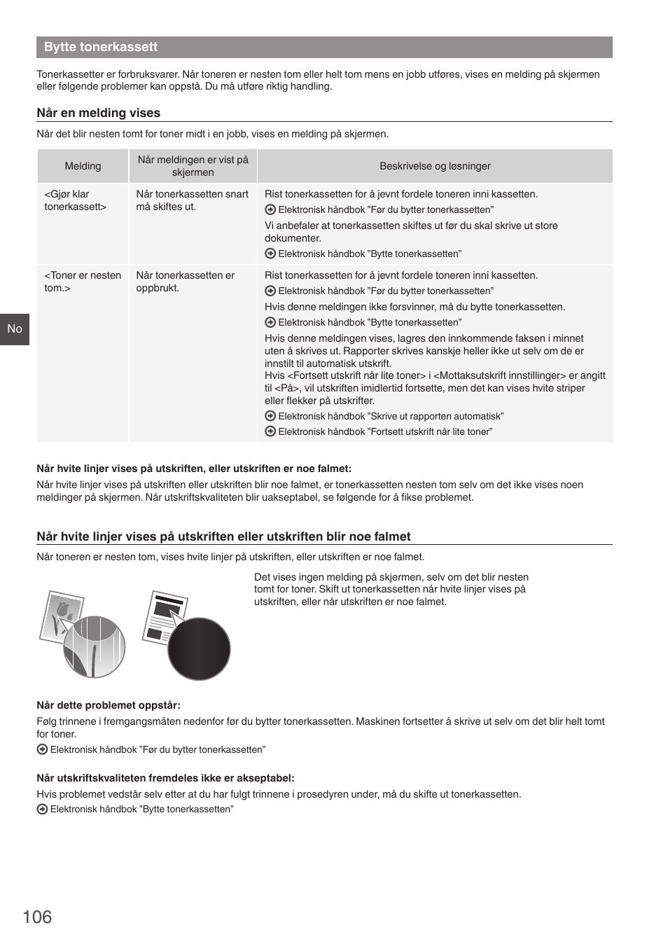 Bytte tonerkassett, Notat | Canon i-SENSYS MF4890dw User Manual | Page 106 / 292