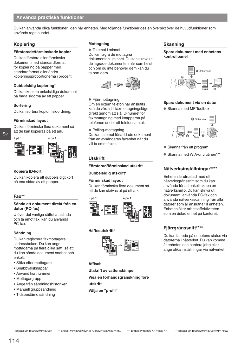 Använda praktiska funktioner, Kopiering, Utskrift | Skanning, Nätverksinställningar, Fjärrgränssnitt | Canon i-SENSYS MF4890dw User Manual | Page 114 / 292