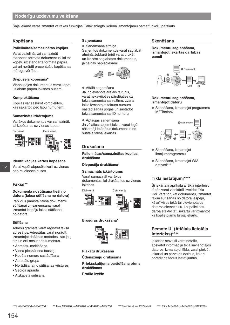 Noderīgu uzdevumu veikšana | Canon i-SENSYS MF4890dw User Manual | Page 154 / 292