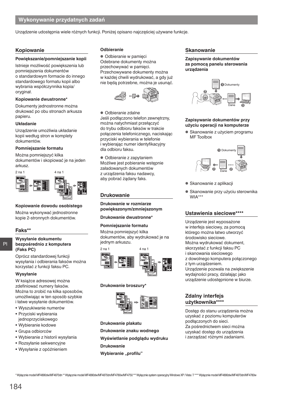 Wykonywanie przydatnych zadań | Canon i-SENSYS MF4890dw User Manual | Page 184 / 292