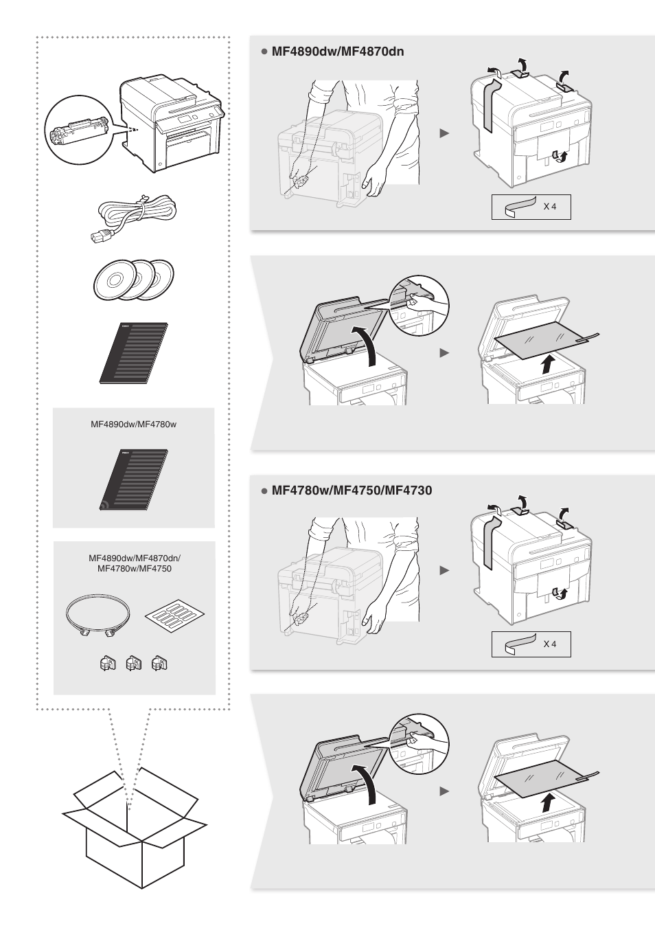 Canon i-SENSYS MF4890dw User Manual | Page 2 / 292