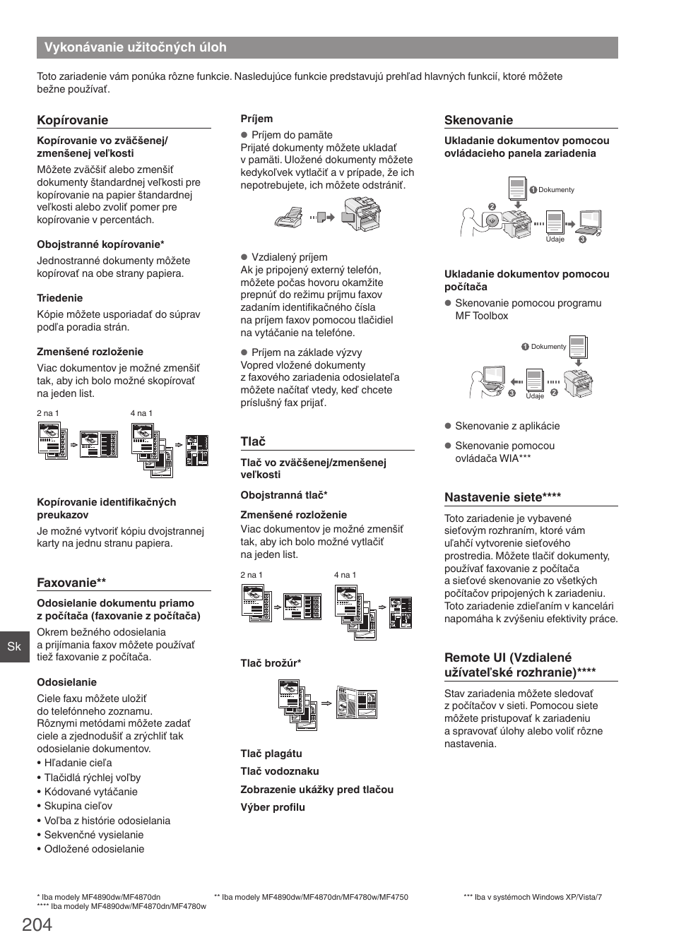 Vykonávanie užitočných úloh | Canon i-SENSYS MF4890dw User Manual | Page 204 / 292