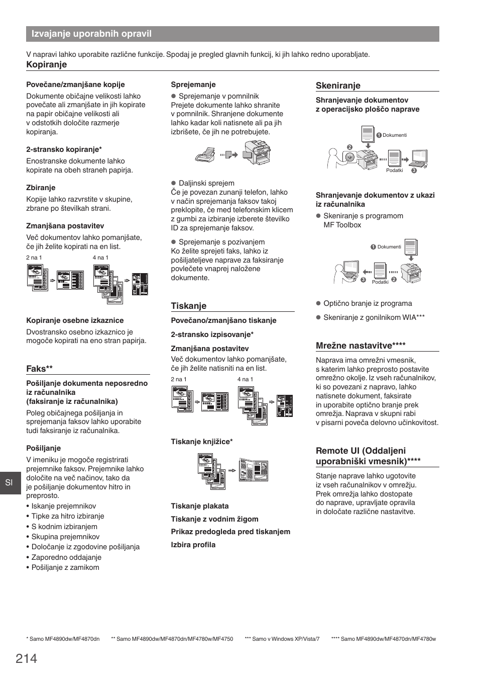 Izvajanje uporabnih opravil | Canon i-SENSYS MF4890dw User Manual | Page 214 / 292