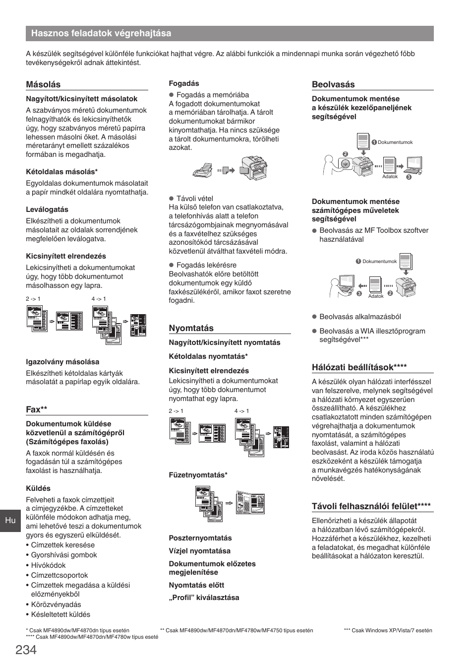 Hasznos feladatok végrehajtása | Canon i-SENSYS MF4890dw User Manual | Page 234 / 292