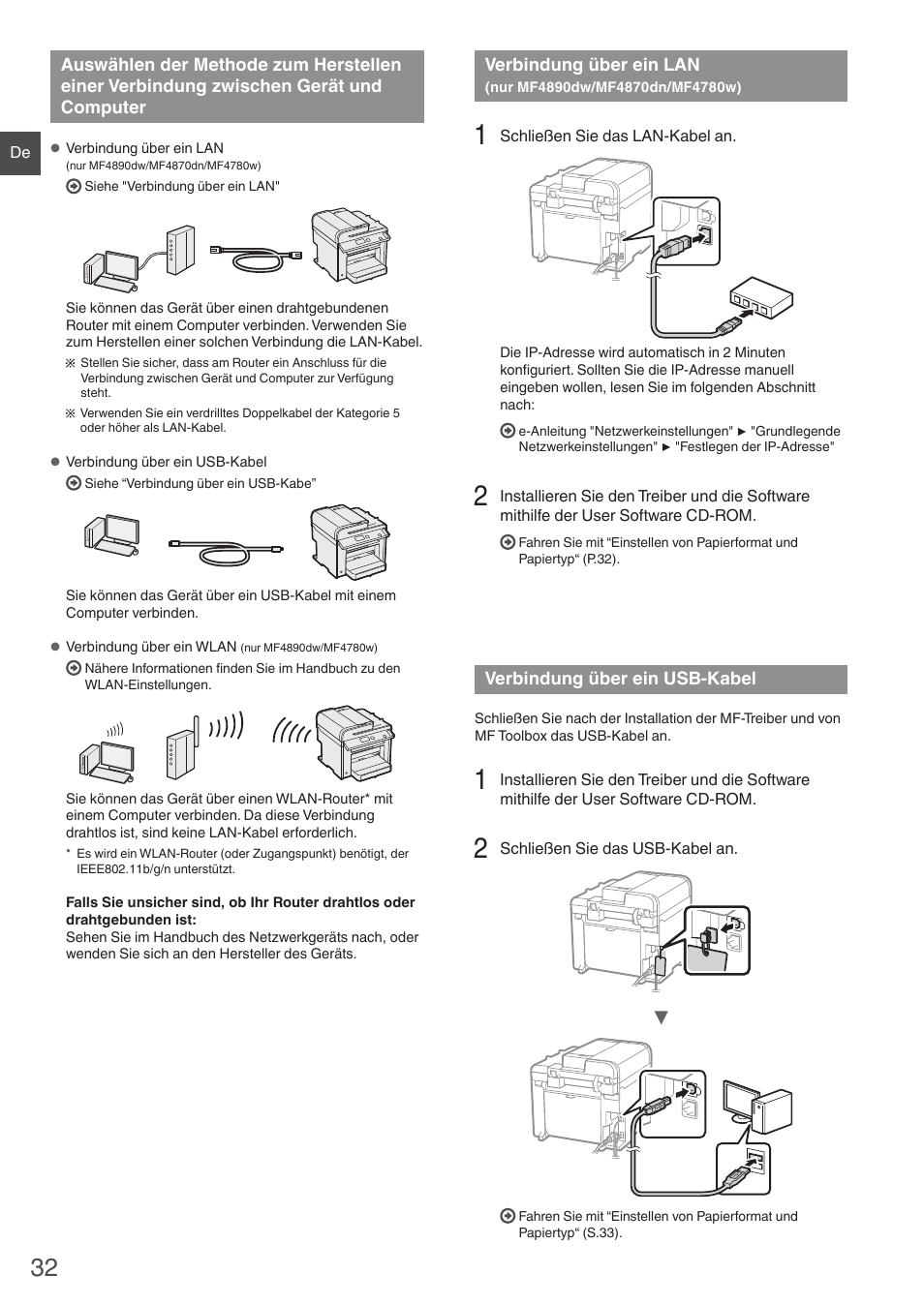 Auswählen der methode zum herstellen einer, Verbindung zwischen gerät und computer, Verbindung über ein lan | Nur mf4890dw/mf4870dn/mf4780w), Verbindung über ein usb-kabel, En sie mit ”verbindung über ein lan, En sie mit ”verbindung über ein usb-kabel | Canon i-SENSYS MF4890dw User Manual | Page 32 / 292