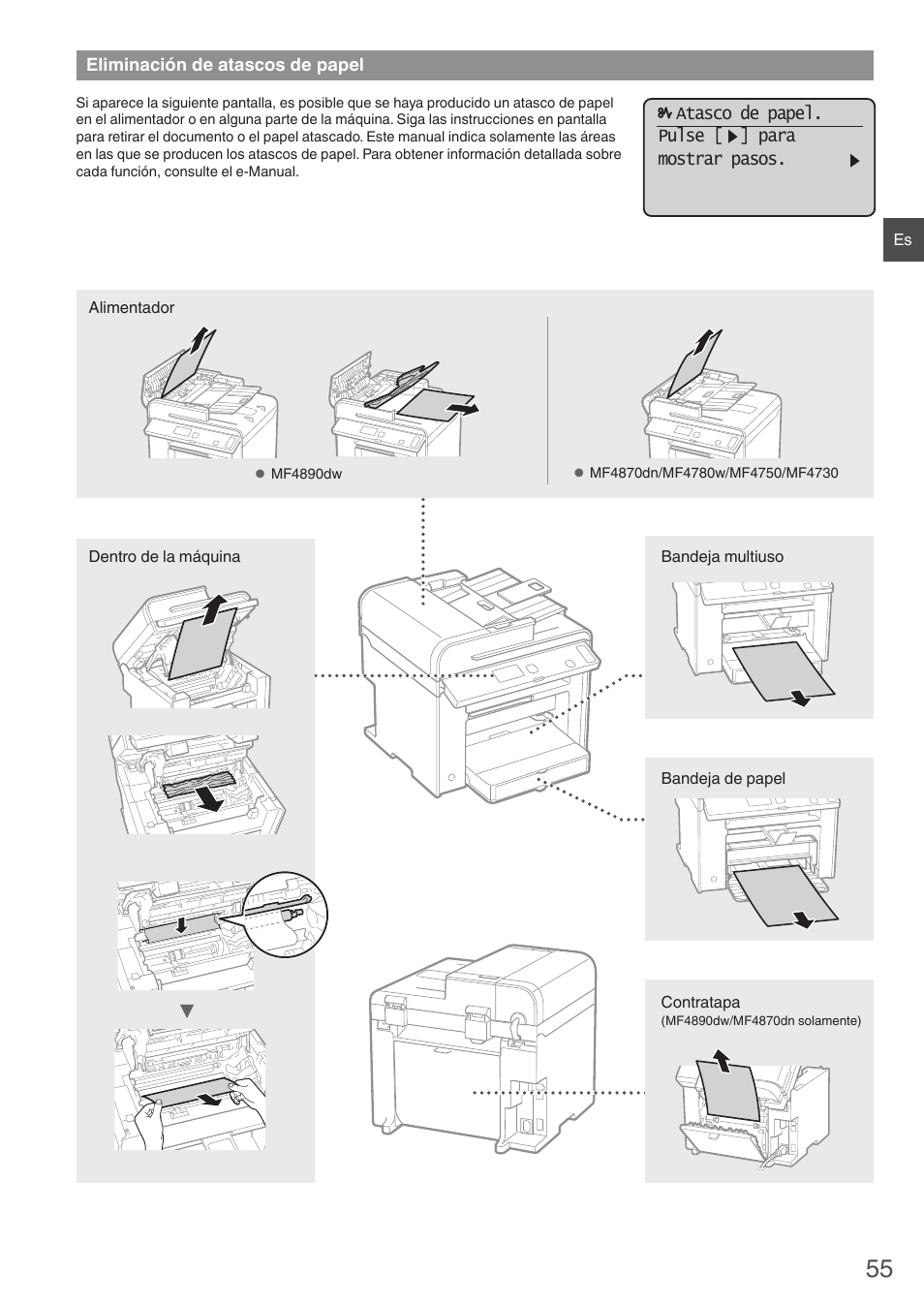 Eliminación de atascos de papel, Atasco de papel. pulse [ ] para mostrar pasos | Canon i-SENSYS MF4890dw User Manual | Page 55 / 292