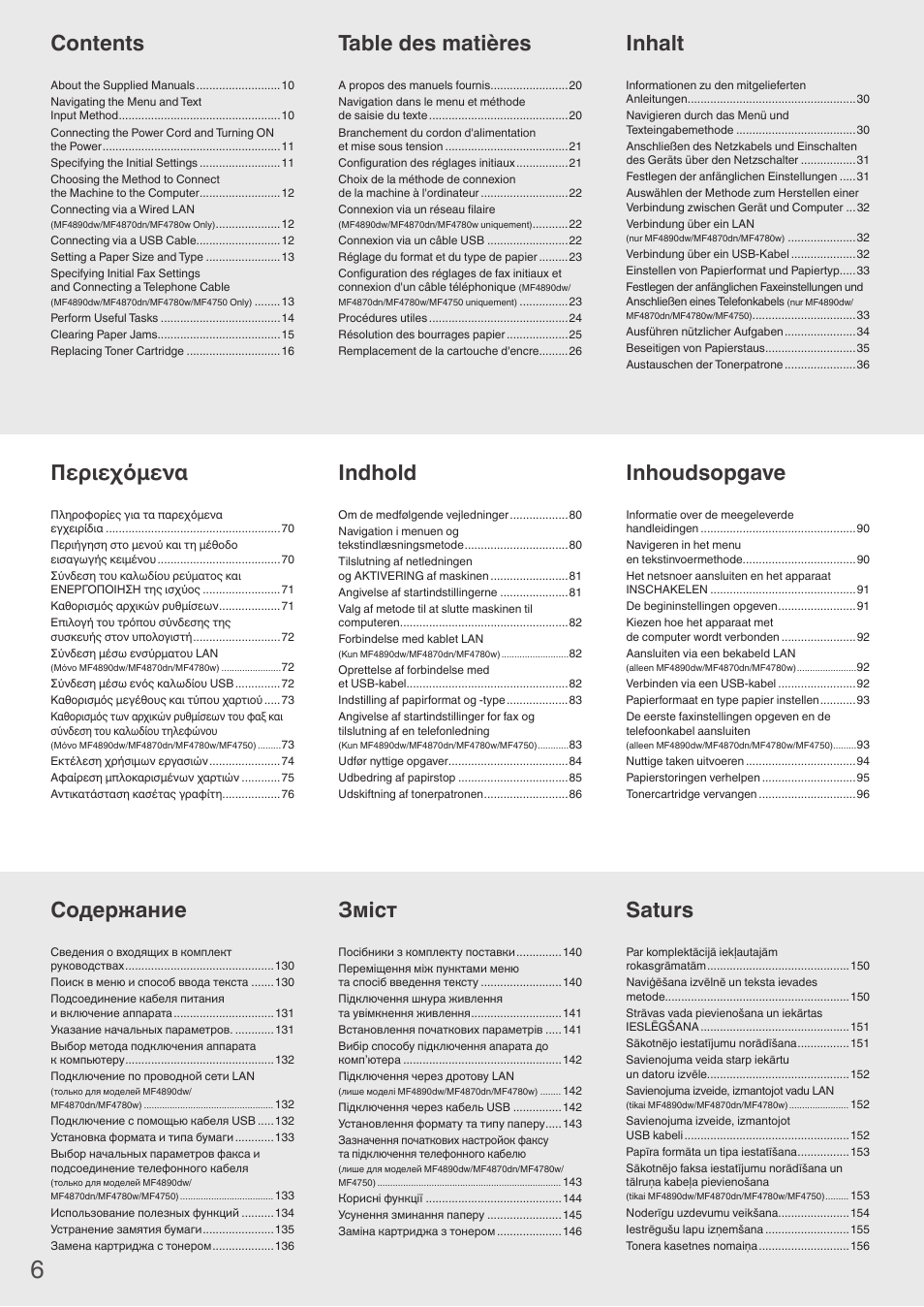 Canon i-SENSYS MF4890dw User Manual | Page 6 / 292