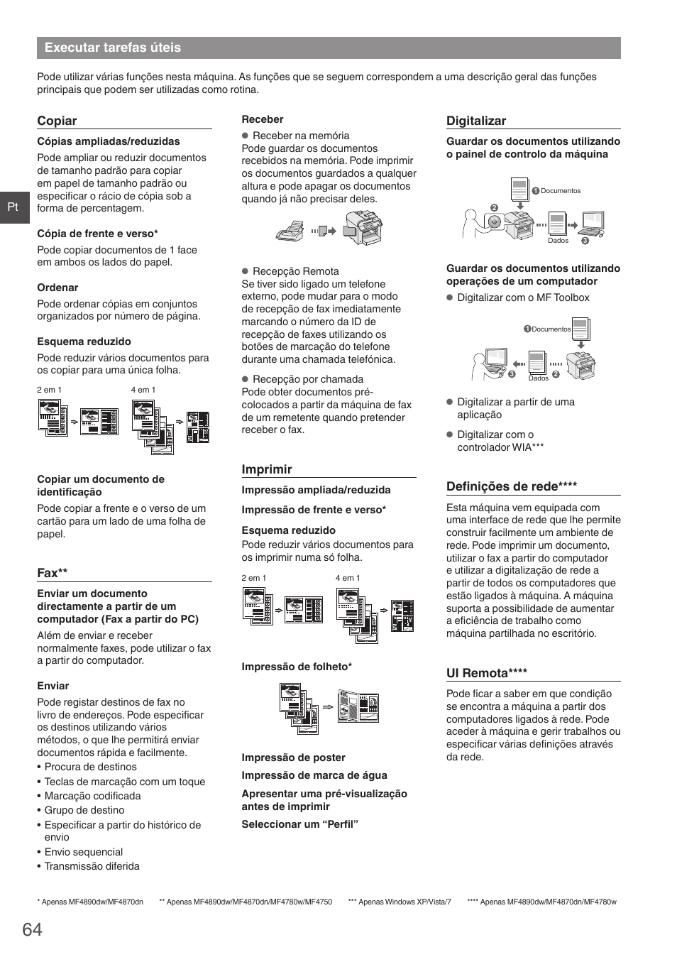 Executar tarefas úteis | Canon i-SENSYS MF4890dw User Manual | Page 64 / 292