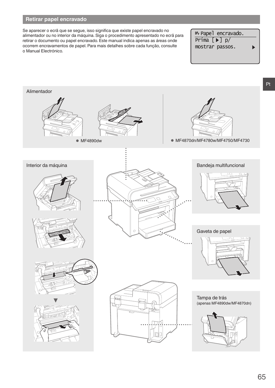 Retirar papel encravado, Papel encravado. prima [ ] p/ mostrar passos | Canon i-SENSYS MF4890dw User Manual | Page 65 / 292