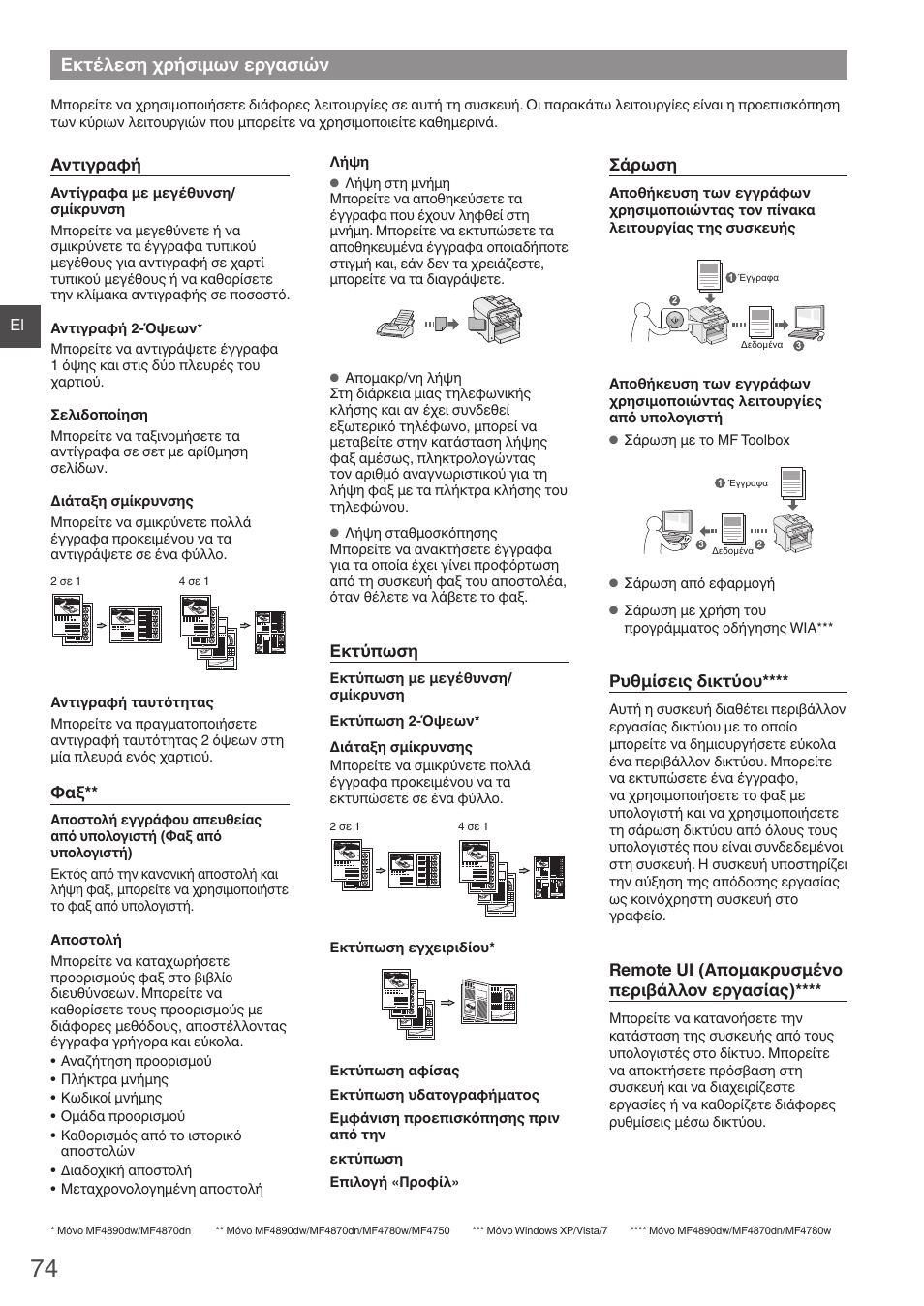 Εκτέλεση χρήσιμων εργασιών | Canon i-SENSYS MF4890dw User Manual | Page 74 / 292