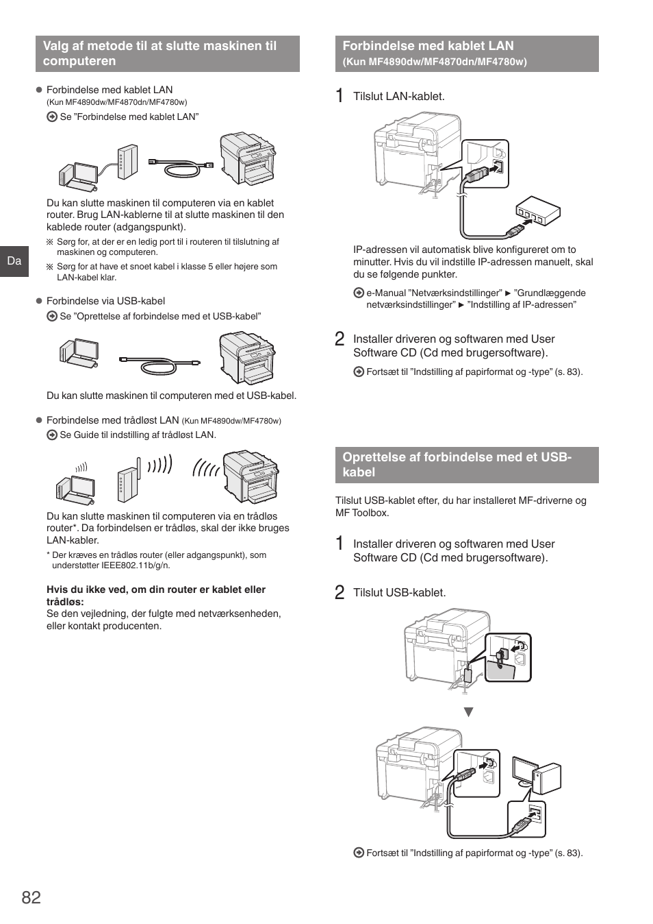 Valg af metode til at slutte maskinen til, Computeren, Forbindelse med kablet lan | Kun mf4890dw/mf4870dn/mf4780w), Oprettelse af forbindelse med, Et usb-kabel, Tsæt til ”forbindelse med kablet lan, Kun mf4890dw/mf4870dn/mf4780w)” (s. 82) | Canon i-SENSYS MF4890dw User Manual | Page 82 / 292