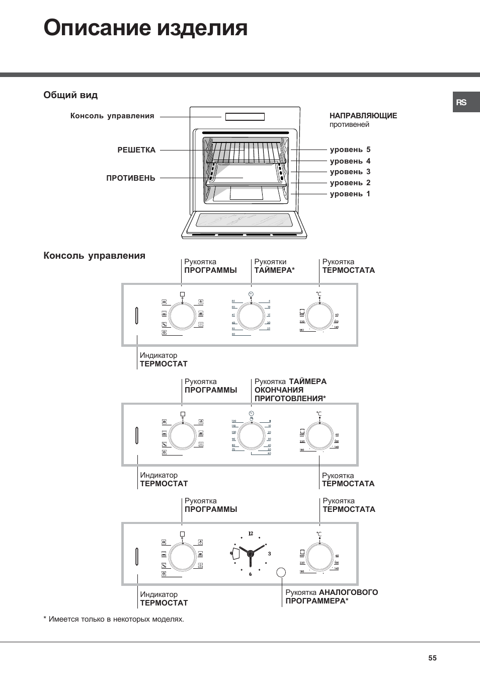 Hotpoint Ariston Diamond FD 61.1 (SL)-HA User Manual | Page 55 / 72