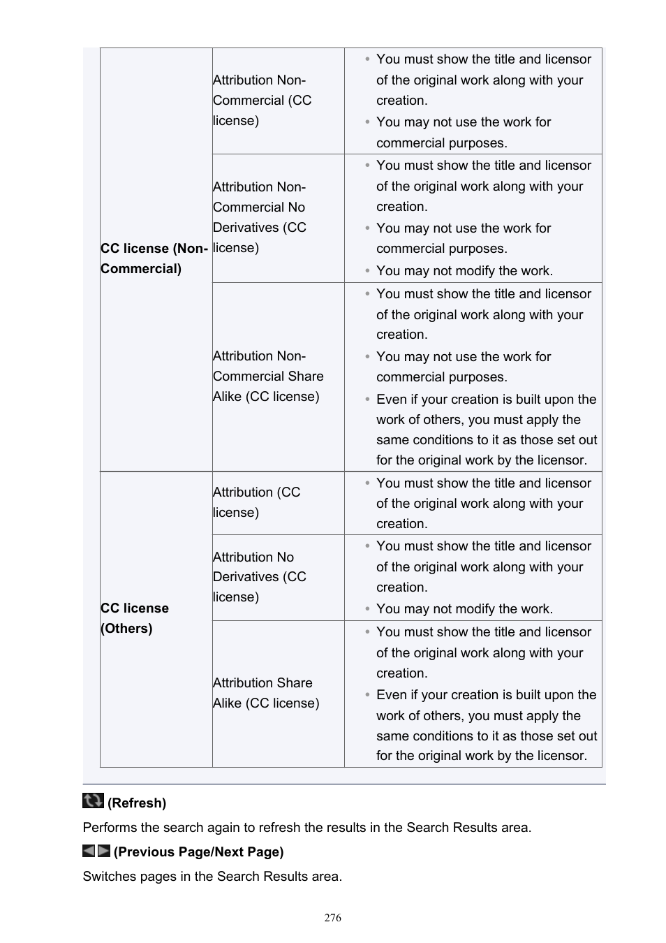 Canon PIXMA MG2440 User Manual | Page 276 / 335