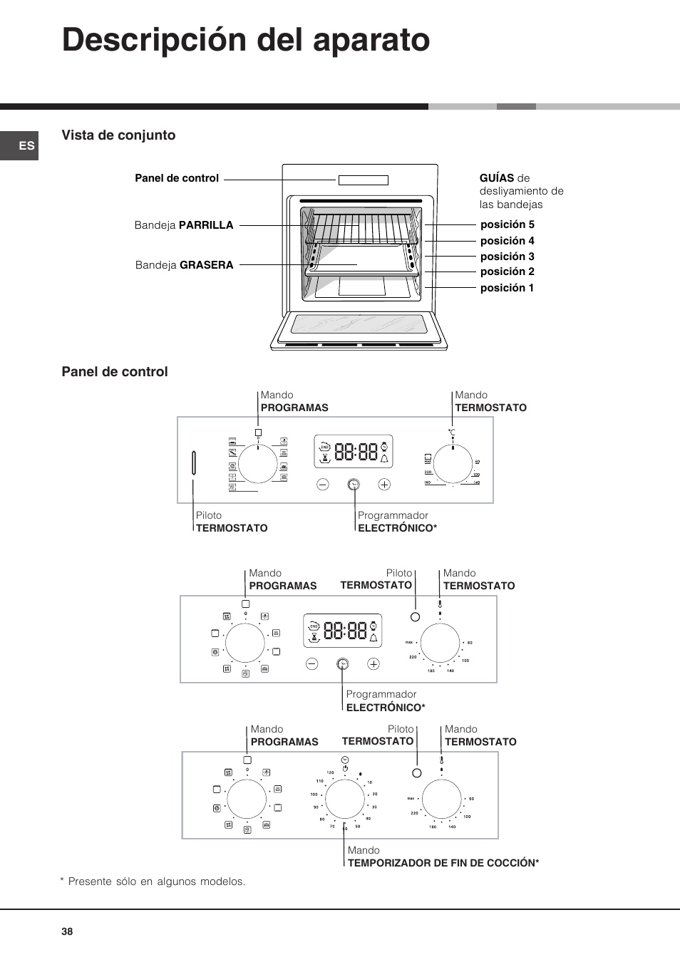 Descripción del aparato | Hotpoint Ariston Diamond FD 83.1 (MR)-HA User Manual | Page 38 / 68