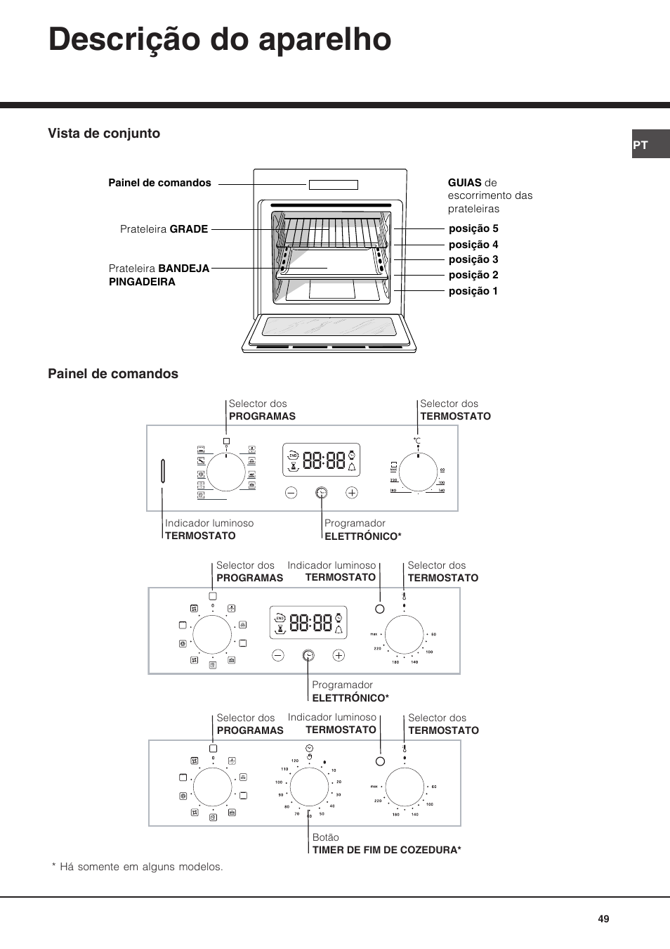 Descrição do aparelho | Hotpoint Ariston Diamond FD 83.1 (MR)-HA User Manual | Page 49 / 68