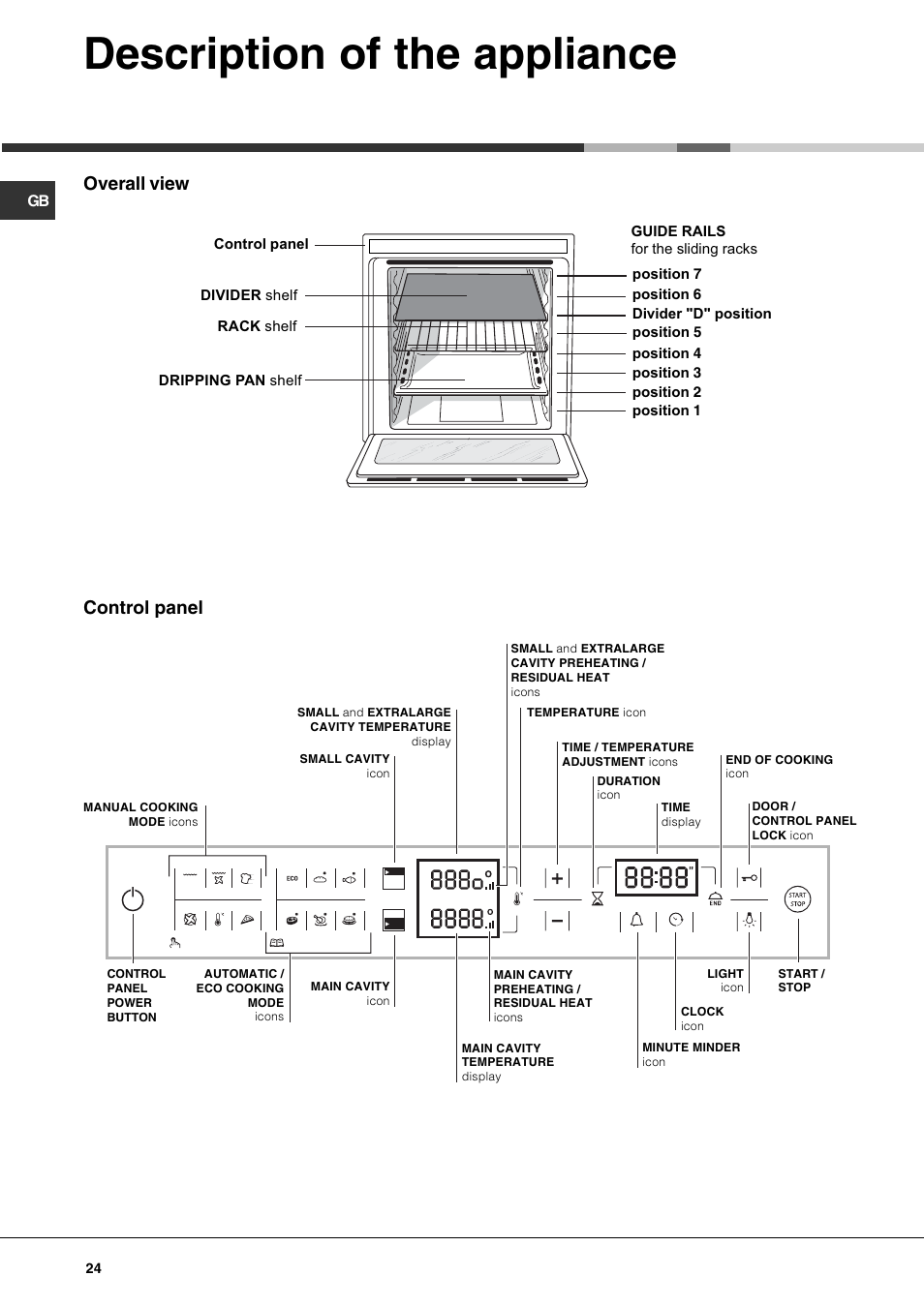 Description of the appliance, Overall view control panel | Hotpoint Ariston OK 1035 EL D.20 X /HA User Manual | Page 24 / 60